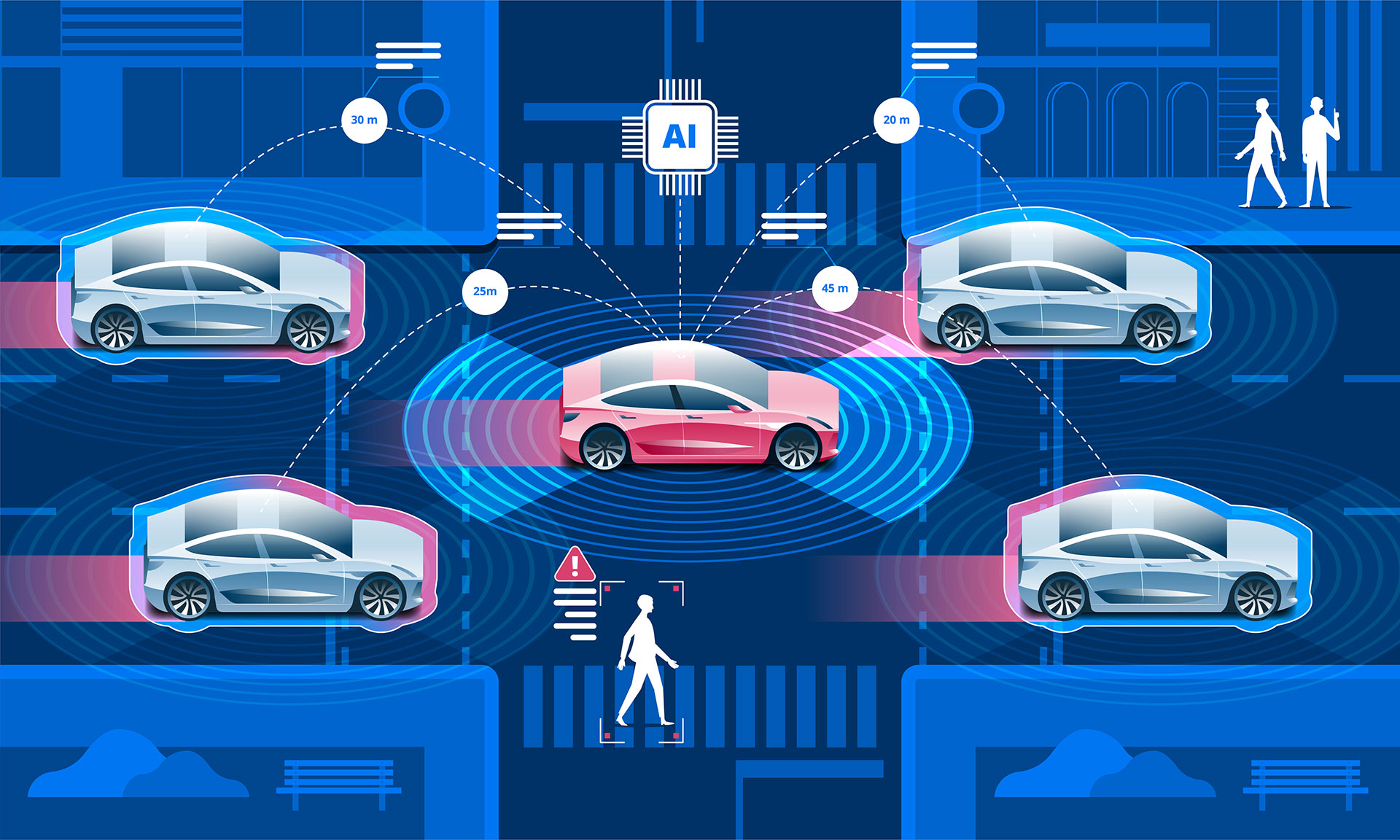 Significance of Safety Sensors